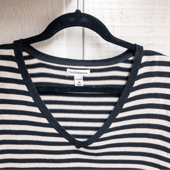 DONATING 02/01/2025 | Croft & Barrow Striped Sweater - Picture 2 of 6